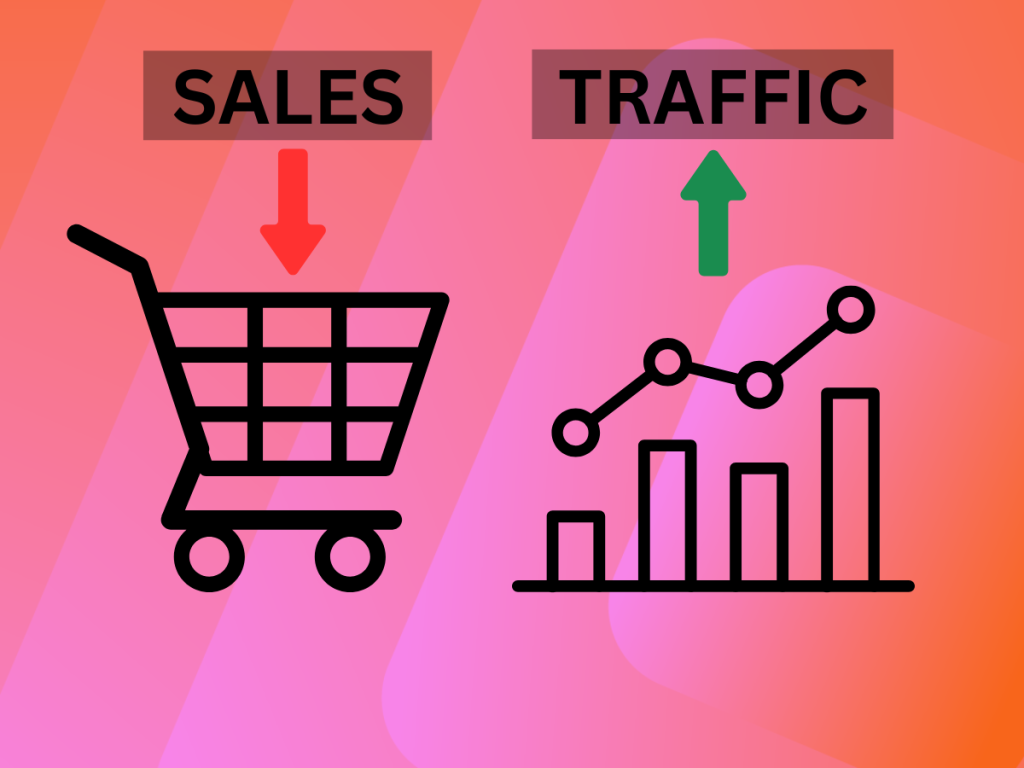 SEO Traffic But No Sales? What to Check First