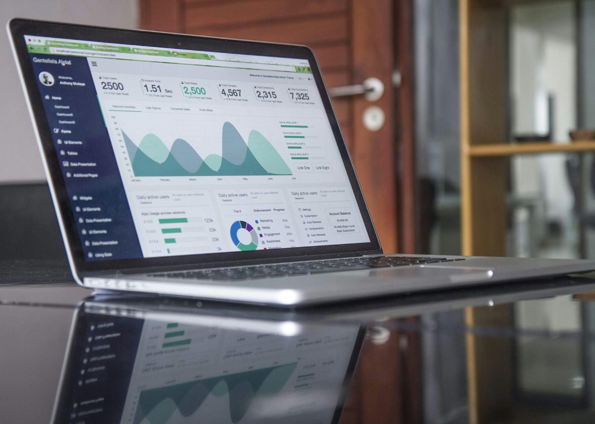 Marketing and sales dashboard showing traffic, conversions, and revenue for an e-commerce business.