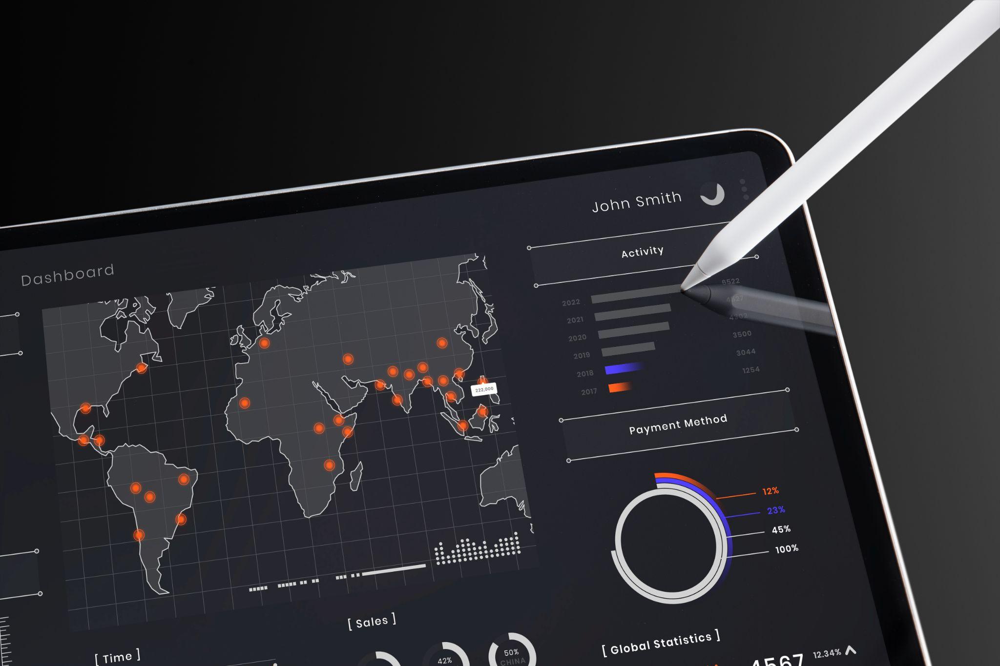 Global ecommerce analytics dashboard on tablet, used to plan how to start an ecommerce business