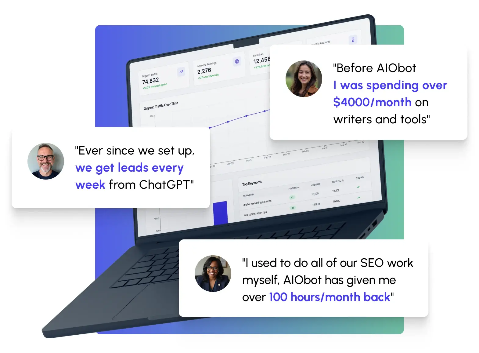 Predictable Outcomes