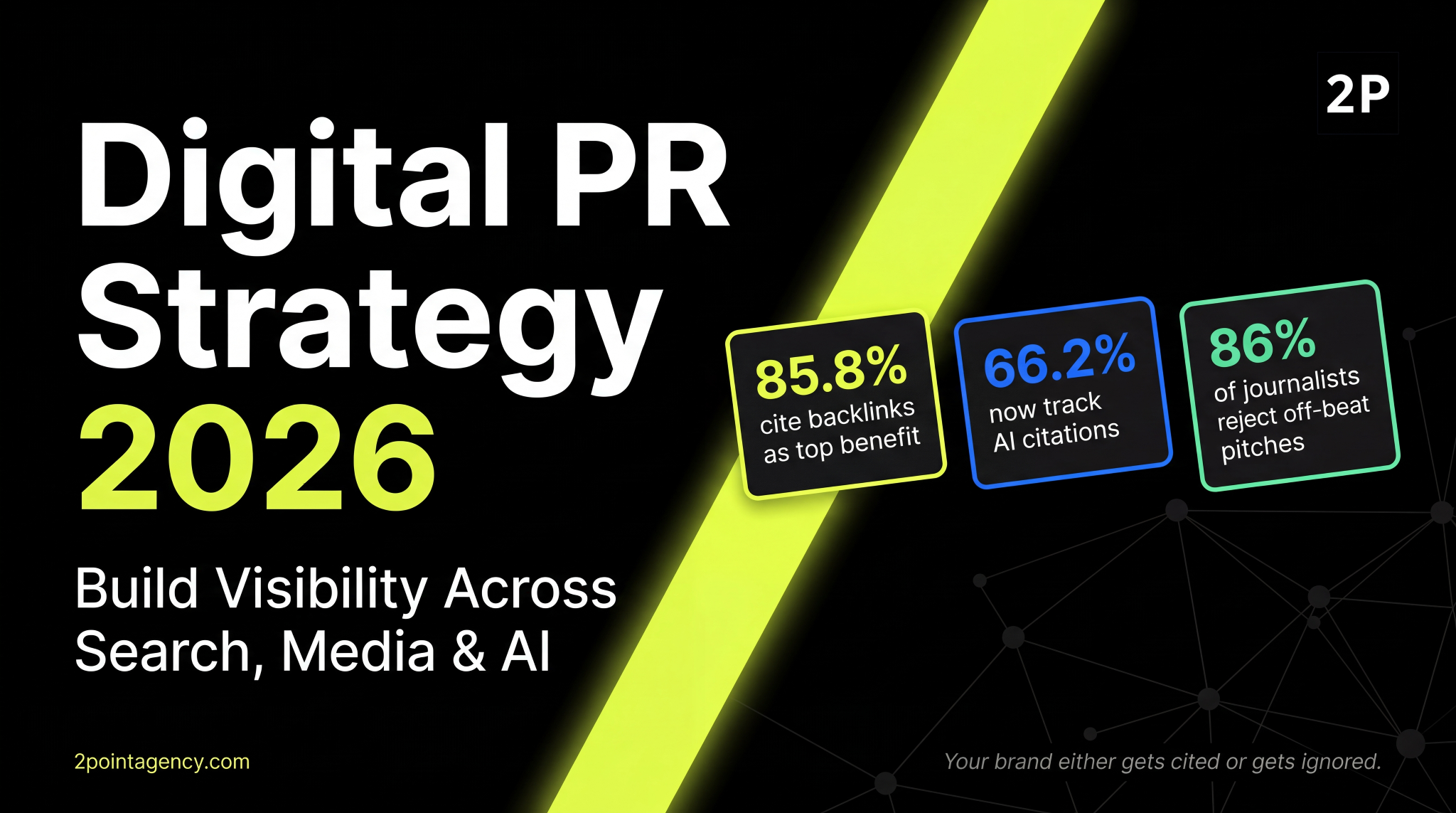 Digital PR strategy 2026 infographic showing 85.8% cite backlinks as top benefit, 66.2% track AI citations, and 86% of journalists reject off-beat pitches