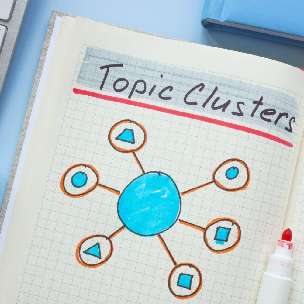 How to Build Topical Authority With Content Clusters