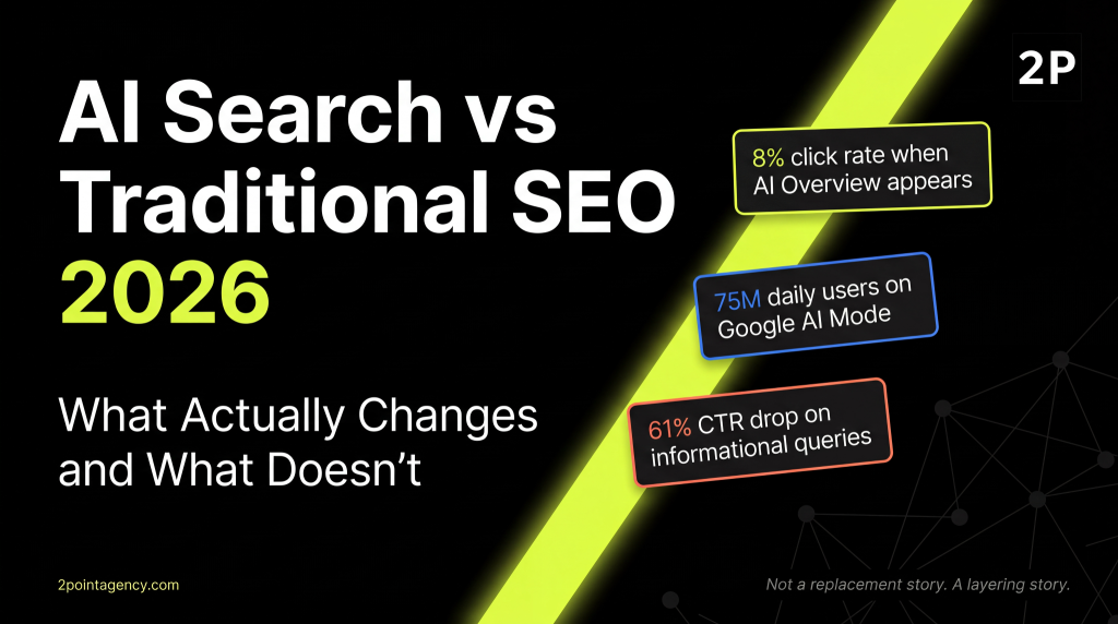 AI Search vs Traditional SEO in 2026: What Actually Changes (and What Doesn’t)