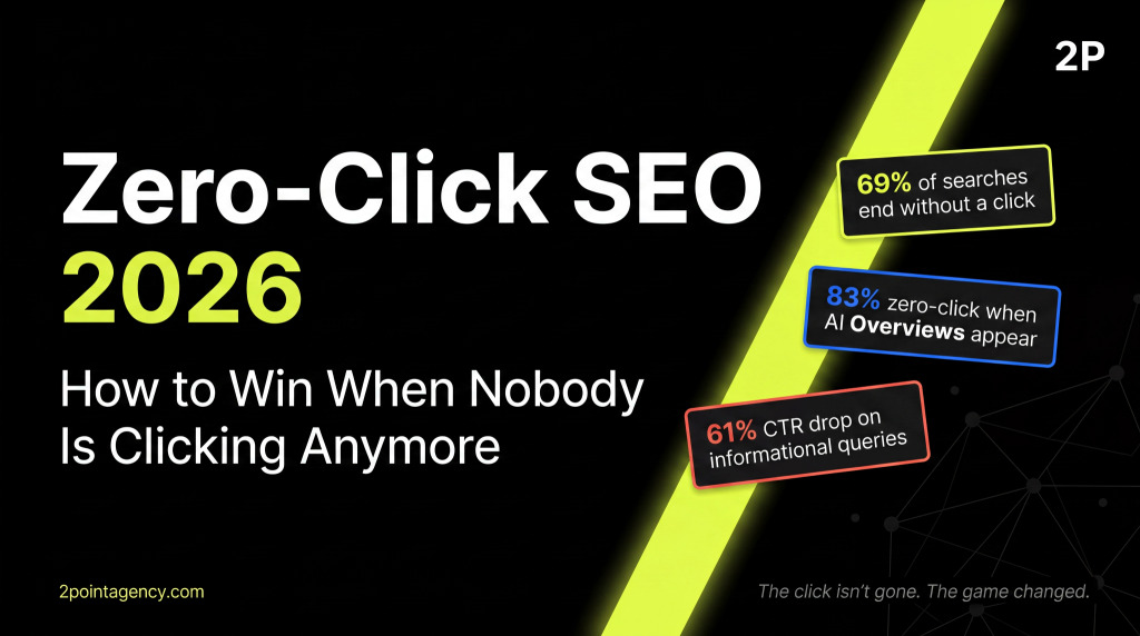 Zero-Click SEO: How to Win Traffic When Nobody Is Clicking Anymore