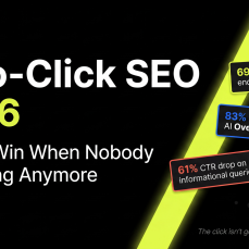 Zero-click SEO 2026 showing 69% of searches end without a click, 83% zero-click when AI Overviews appear, and 61% CTR drop on informational queries