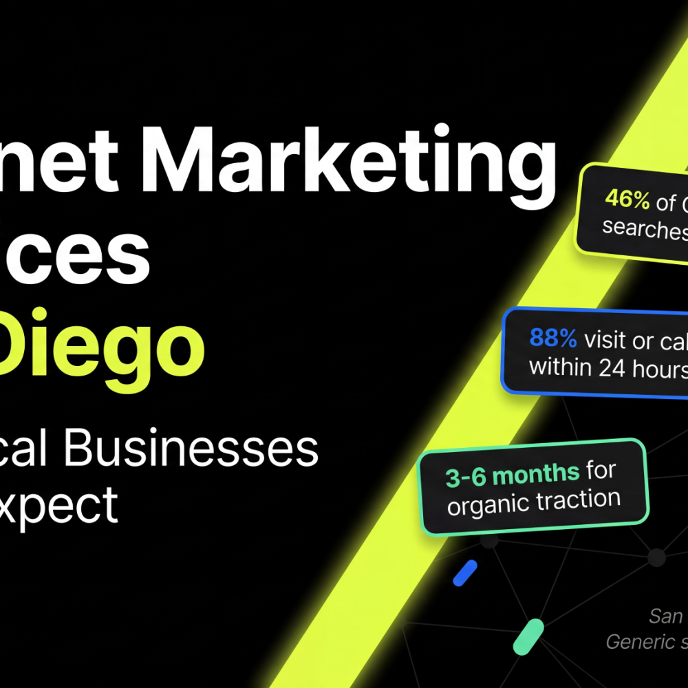 San Diego Internet Marketing Services: What Local Businesses Should Expect