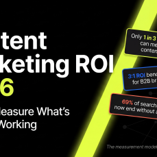 Content marketing ROI 2026 showing only 1 in 3 marketers can measure it, 3:1 benchmark for B2B brands, and 69% of searches ending without a click.