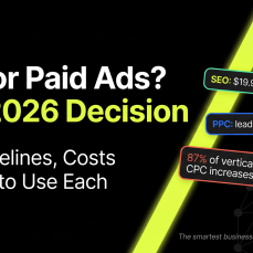 Hero graphic comparing SEO and paid ads ROI and CPC trends in 2026