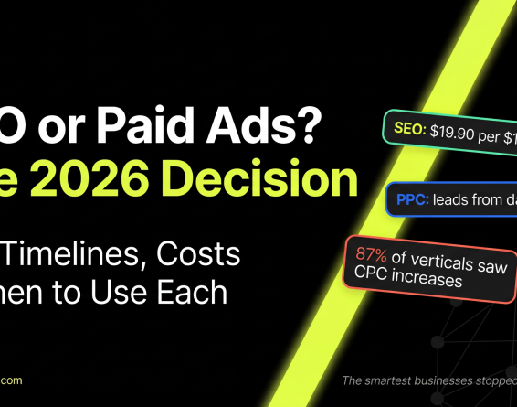 Hero graphic comparing SEO and paid ads ROI and CPC trends in 2026