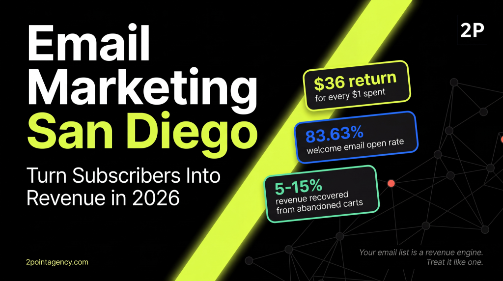 Email Marketing in San Diego: How to Turn Subscribers Into Revenue in 2026