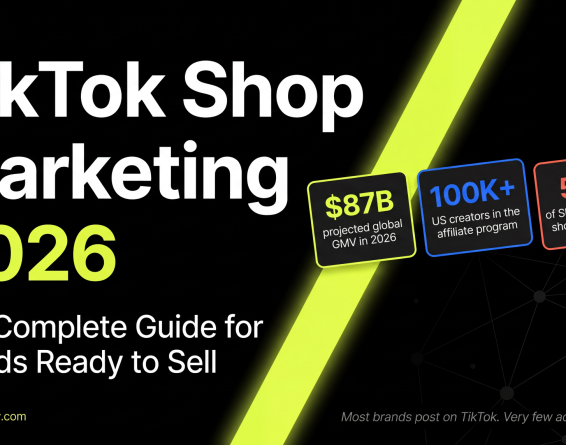 TikTok Shop marketing guide 2026, $87B projected GMV, 100K+ US creators in the affiliate program, 58% of Shop sales from short-form video