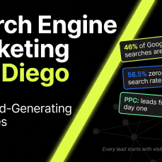 Hero graphic for search engine marketing in San Diego with local search and zero-click stats