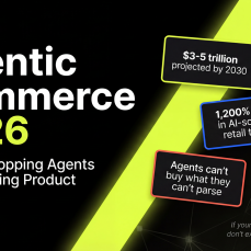 Agentic commerce 2026 showing $3-5 trillion projected by 2030, 1,200% surge in AI-sourced retail traffic, and AI agents cannot buy what they cannot parse