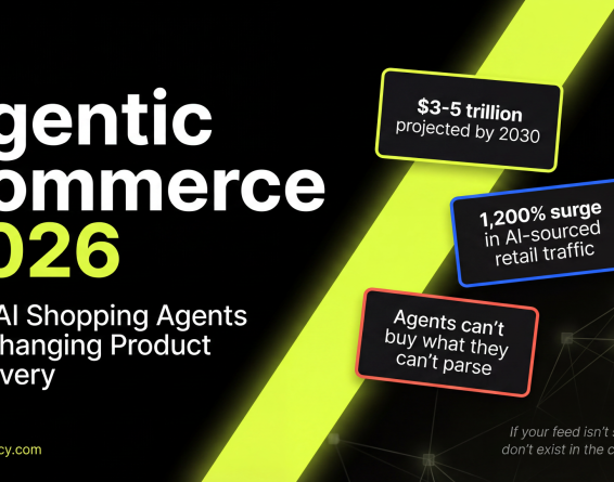 Agentic commerce 2026 showing $3-5 trillion projected by 2030, 1,200% surge in AI-sourced retail traffic, and AI agents cannot buy what they cannot parse