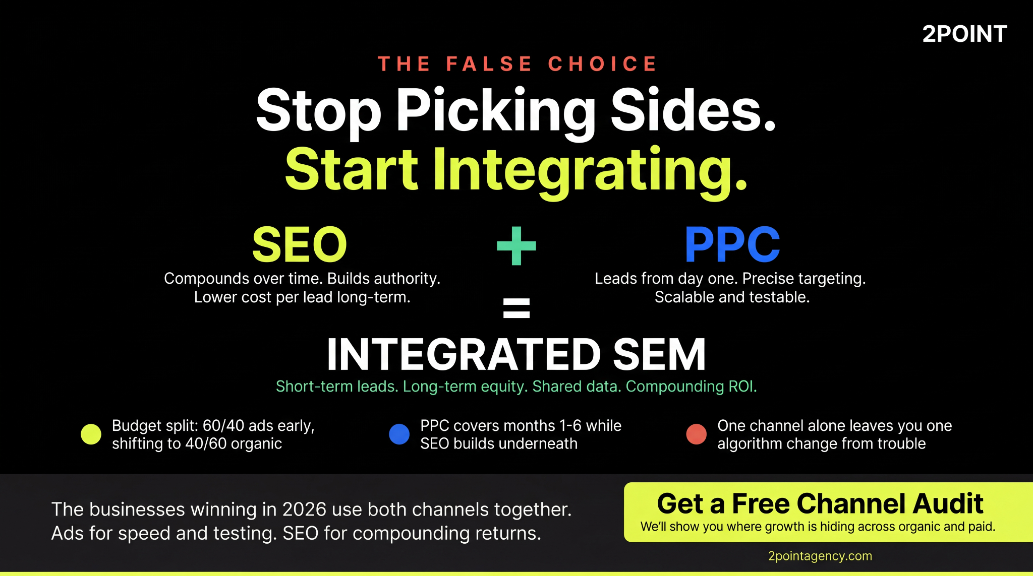Conclusion infographic showing SEO plus PPC equals integrated SEM with audit CTA