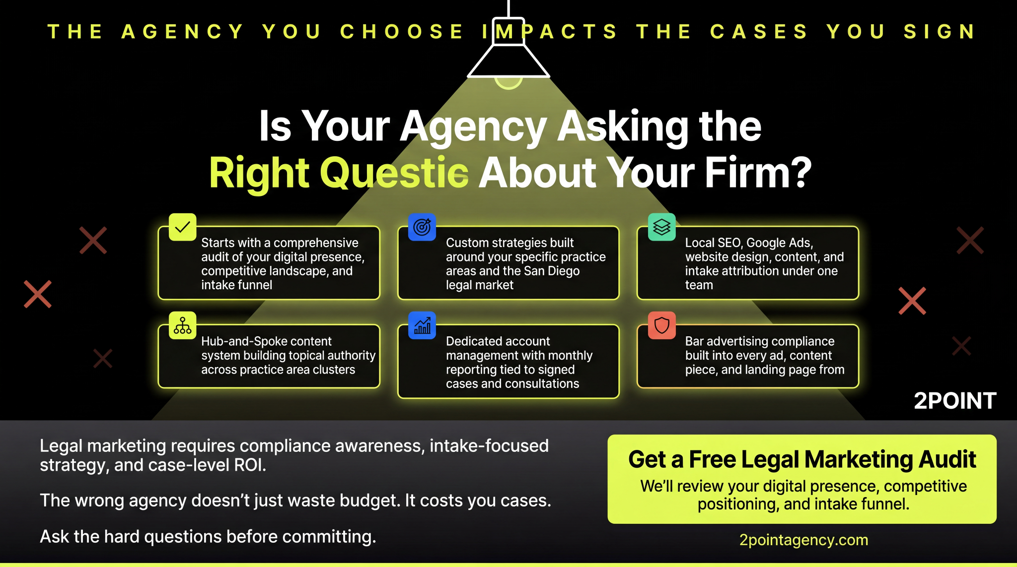 Qualities of a strong legal marketing partner with free audit CTA