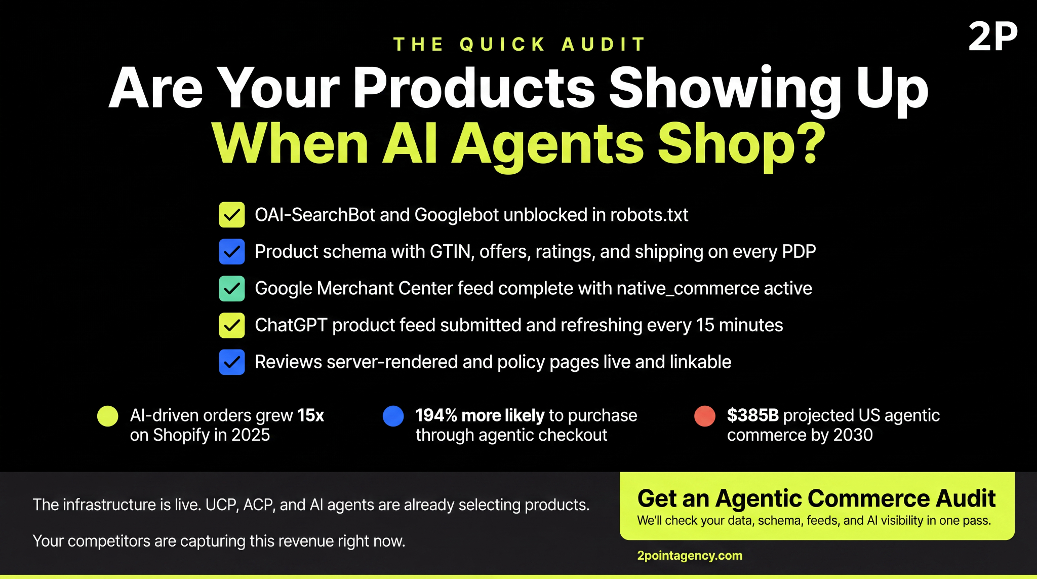 Agentic commerce product visibility and feed readiness checklist
