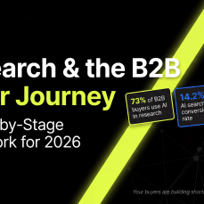 AI search and the B2B buyer journey in 2026, showing 73% of buyers use AI in research, 14.2% AI search conversion rate, and only 38% of AI-cited pages rank in Google's top 10