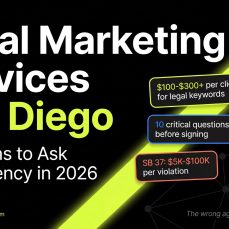 Hero graphic for San Diego legal marketing services in 2026