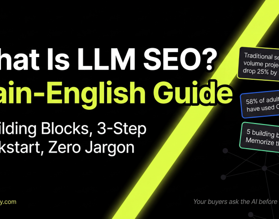 What is LLM SEO plain-English guide covering 5 building blocks and a 3-step quickstart by 2POINT