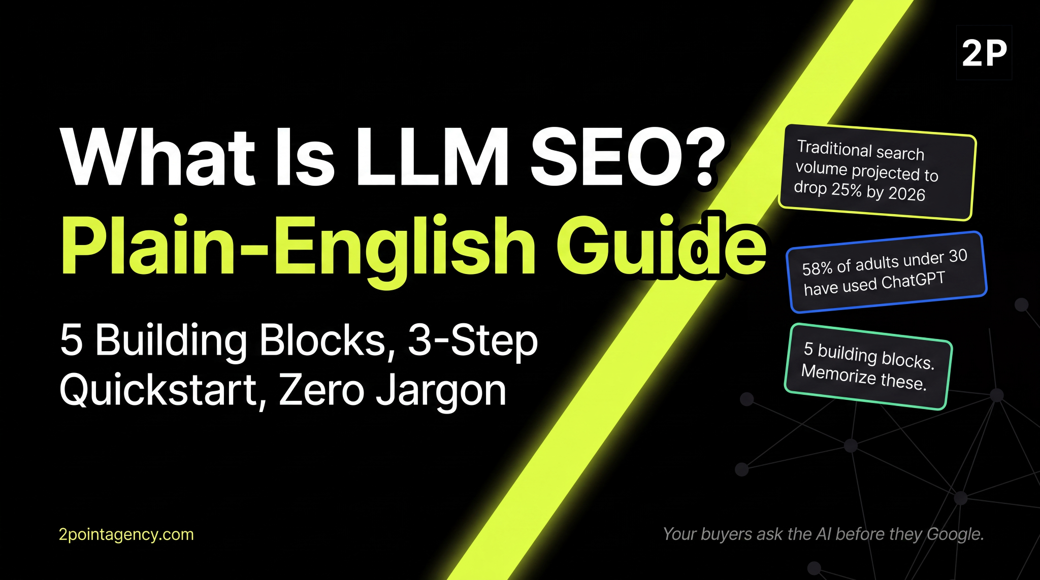 What is LLM SEO plain-English guide covering 5 building blocks and a 3-step quickstart by 2POINT