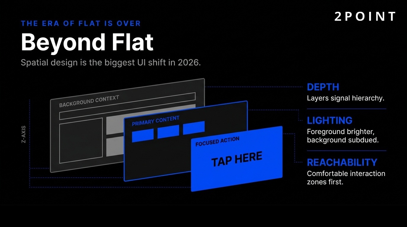 Beyond flat: spatial UI design moves beyond 2D screens to depth, lighting, and physical space.