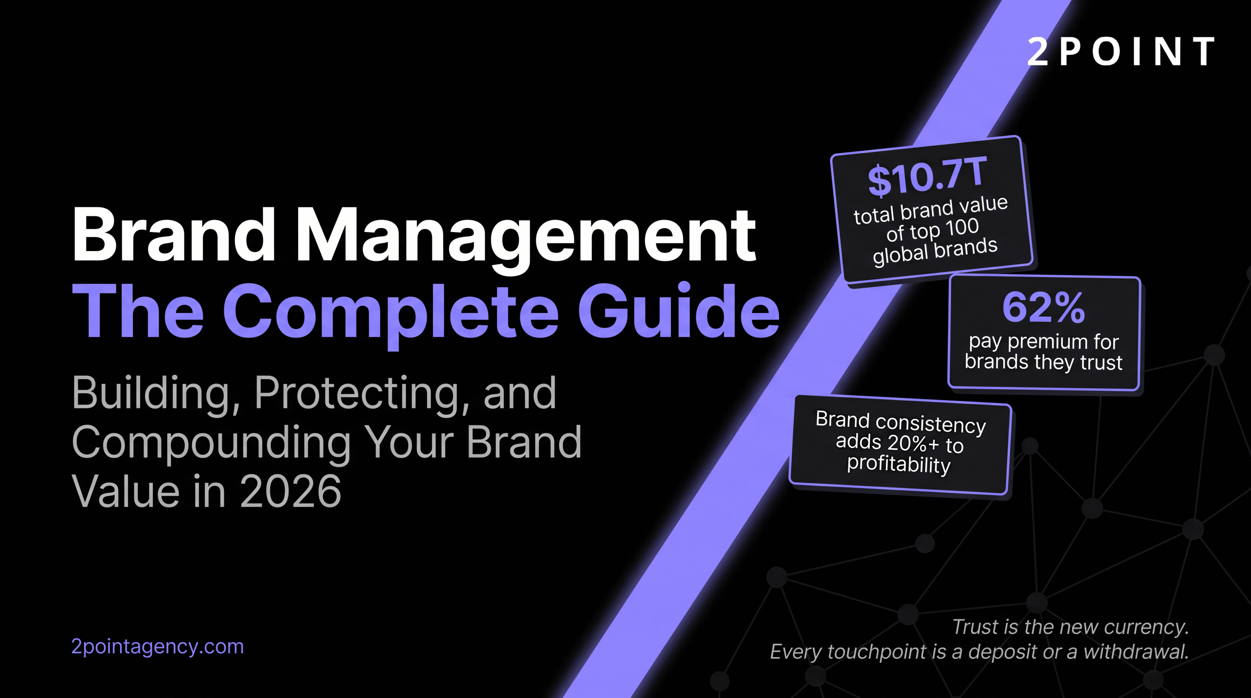 Hero illustration for the 2026 complete guide to brand management, building and protecting brand value