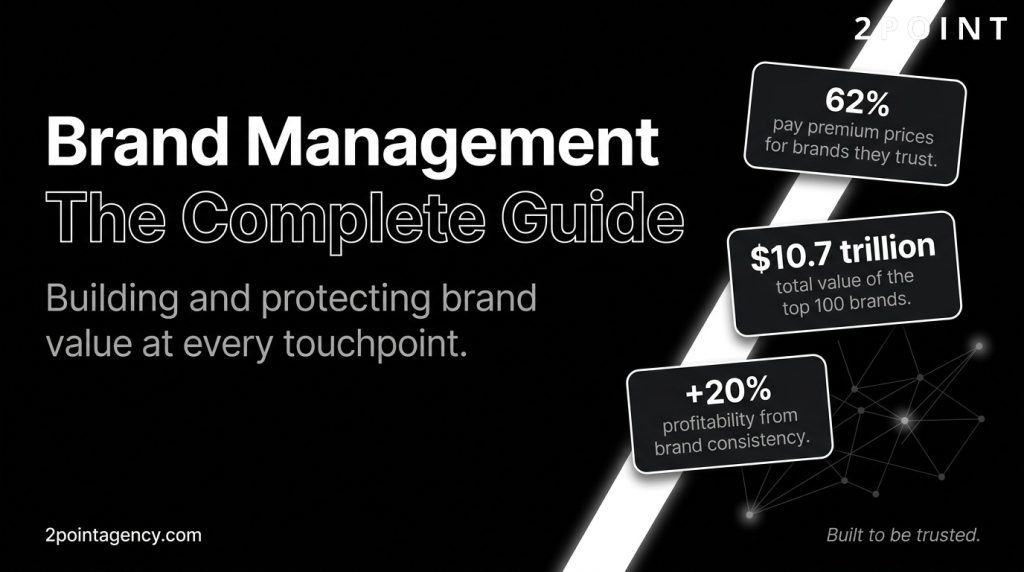 Brand Management: The Complete Guide to Building and Protecting Your Brand Value