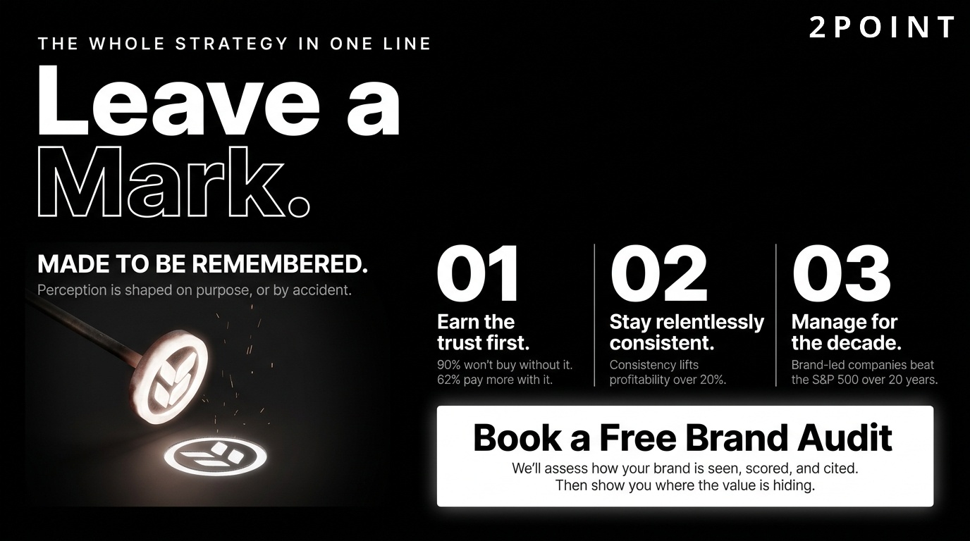 Brand management strategy: leave a mark with intentional, AI-augmented, human-led brand work in 2026 and beyond.