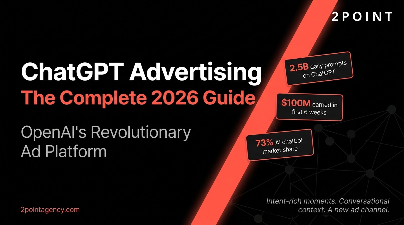 Hero illustration for the 2026 complete guide to ChatGPT advertising on OpenAI's ad platform