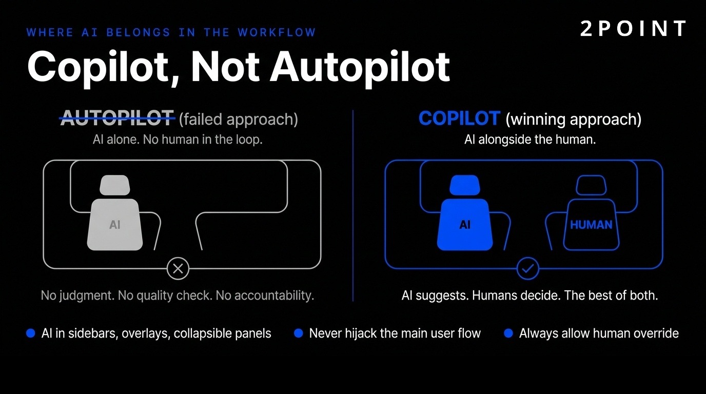 AI as copilot, not autopilot: humans define goals while AI suggests options and scales execution.