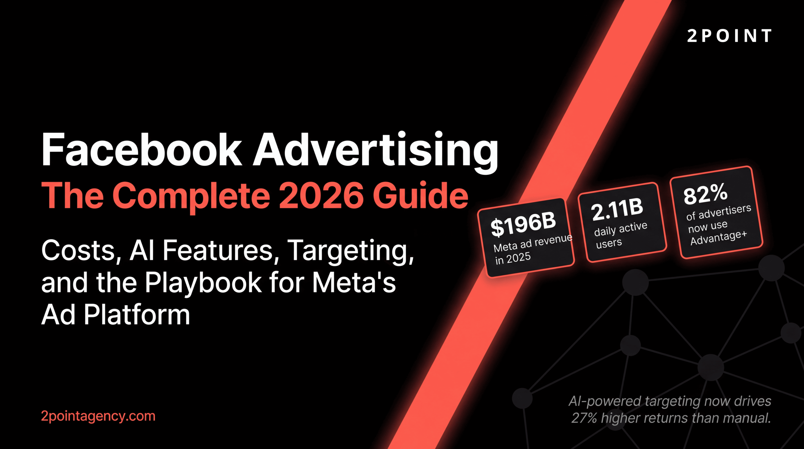 Hero illustration for the 2026 complete guide to Facebook advertising on Meta's ad platform