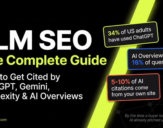 LLM SEO complete guide showing how to get cited by ChatGPT, Gemini, Perplexity, and AI Overviews by 2POINT