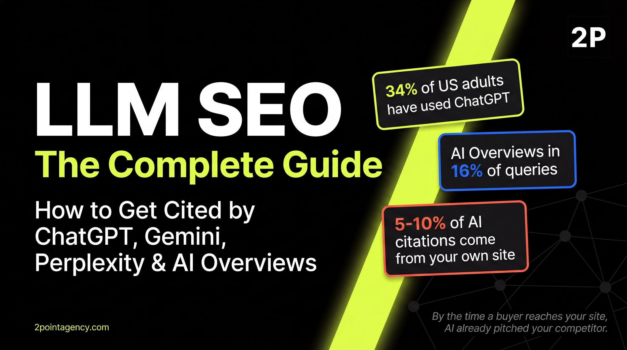 LLM SEO complete guide showing how to get cited by ChatGPT, Gemini, Perplexity, and AI Overviews by 2POINT