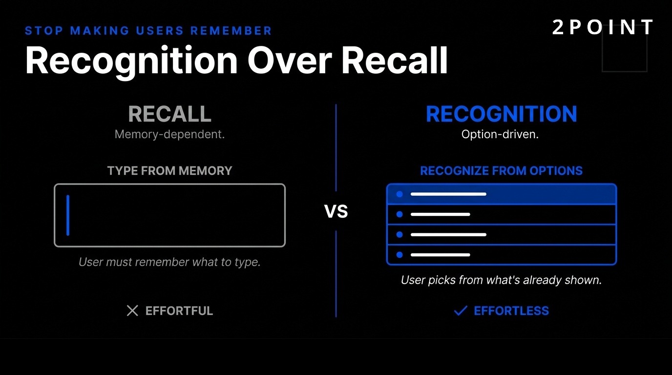 Recognition over recall in UX: showing users options instead of asking them to remember.