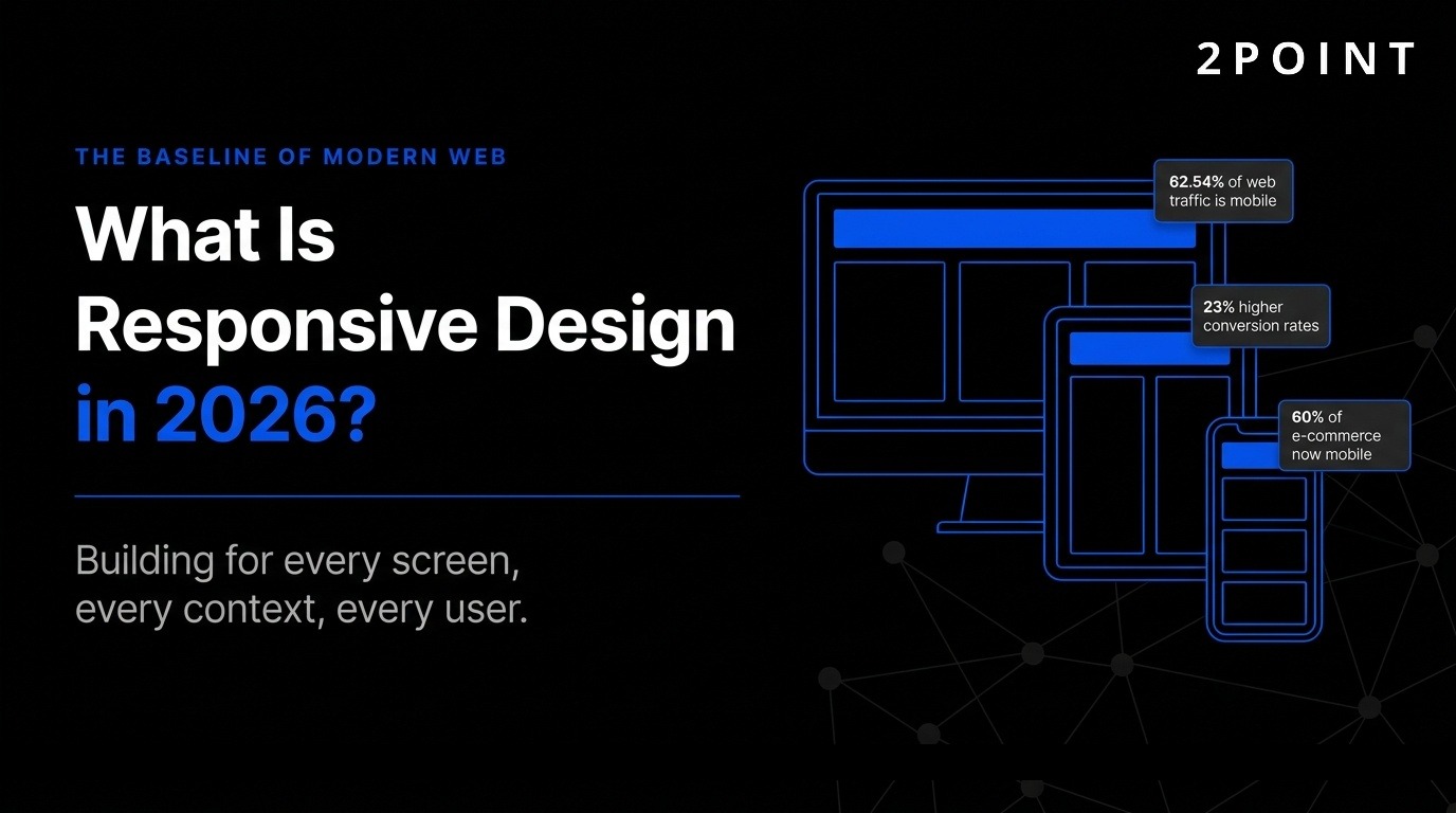 Hero illustration for the 2026 complete guide to responsive web design and creating flexible user-centric websites
