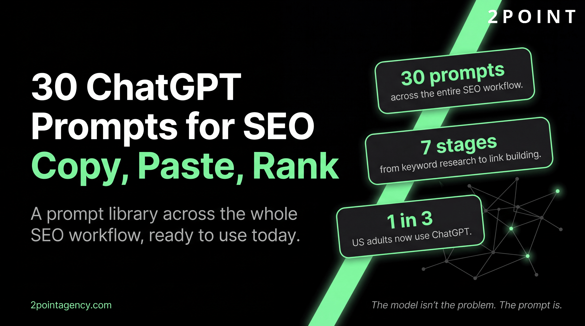30 ChatGPT prompts for SEO hero: copy, paste, rank, with a prompt library across 7 stages of the SEO workflow and 1 in 3 US adults now using ChatGPT.