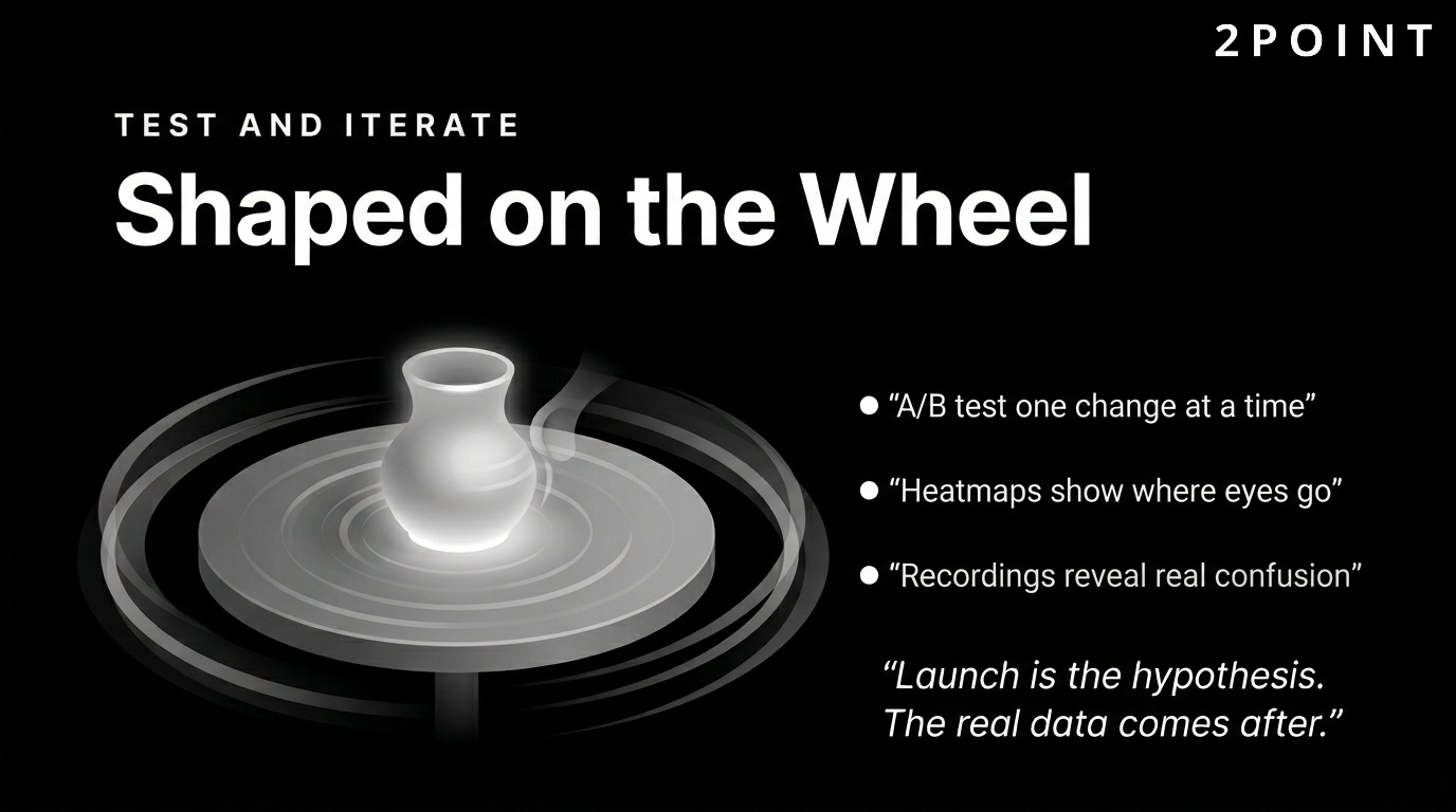 A/B testing in web design with heatmaps and session recordings to validate design changes against real user behavior.