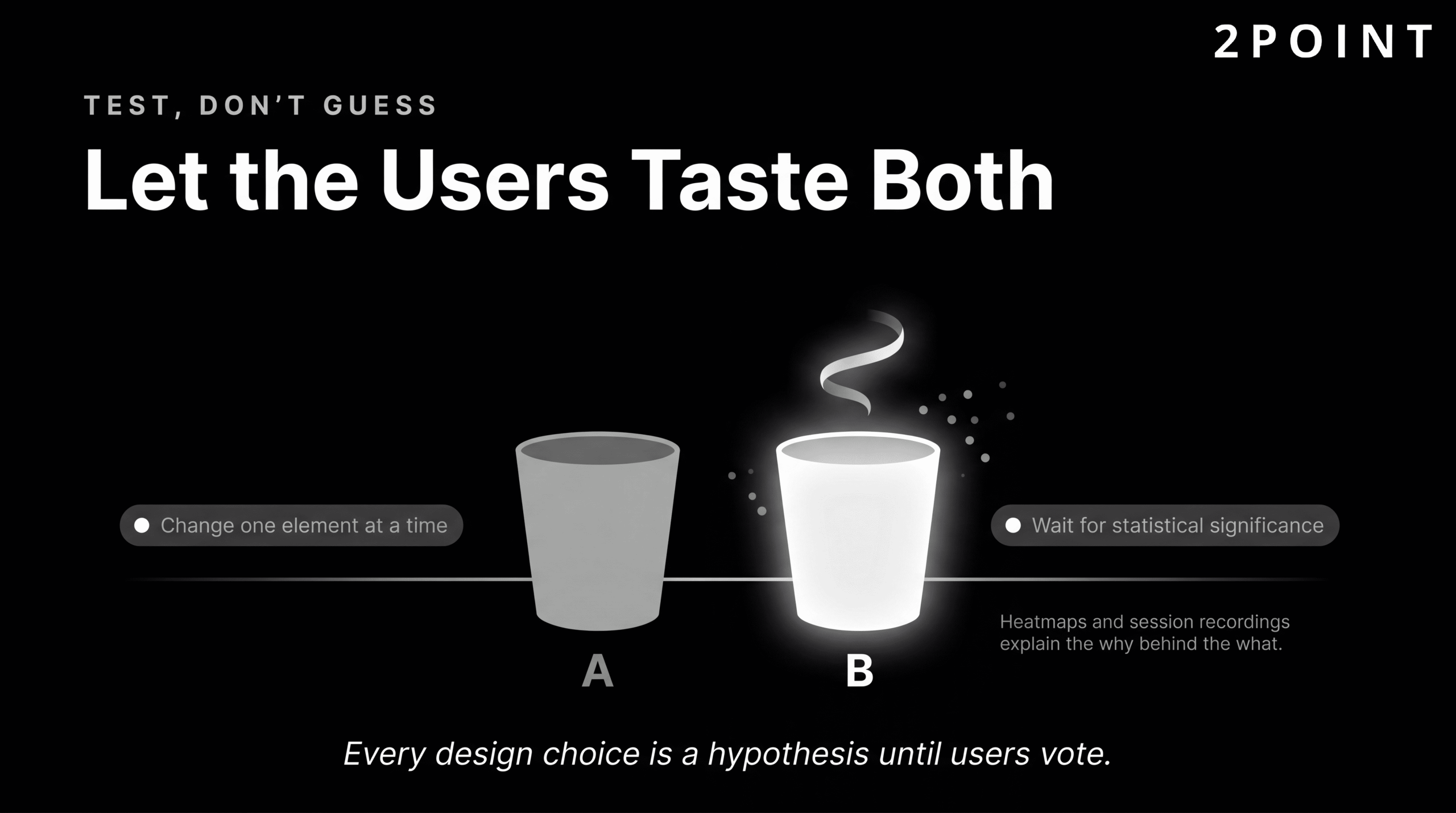 A/B testing in web design: heatmaps, session replay, and split-testing to validate design changes with real users.
