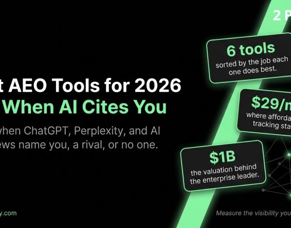 Infographic ranking the best AEO tools for 2026 to track when ChatGPT, Perplexity, and Google AI Overviews cite your brand