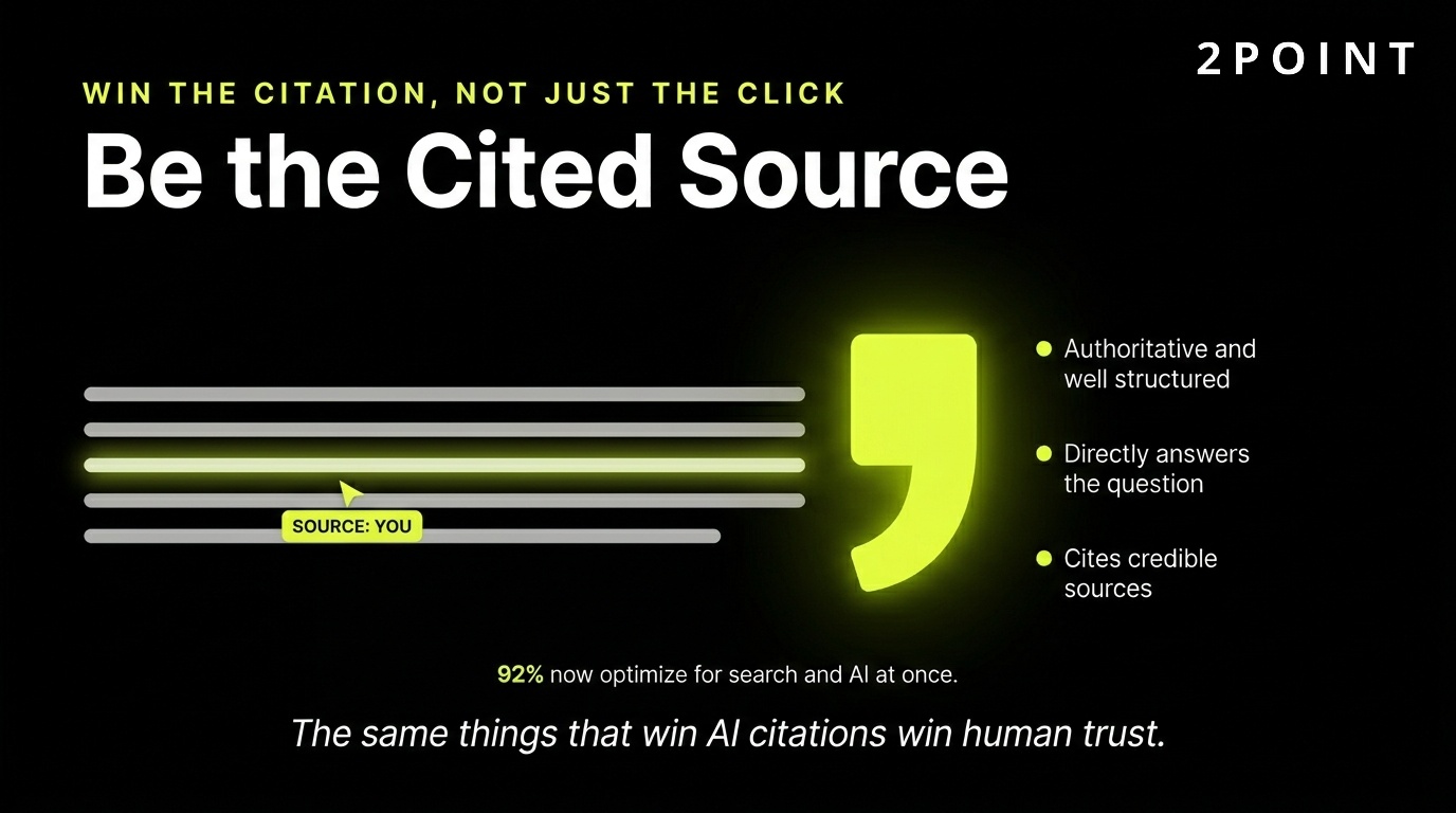 AI citations in 2026: 92% of marketers now optimize content to be the cited source in AI Overviews and chat answers.AI citations in 2026: 92% of marketers now optimize content to be the cited source in AI Overviews and chat answers.