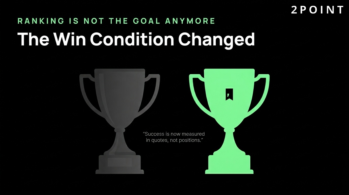 AI search win condition: citations in AI answers replace blue-link rankings as the primary visibility metric.
