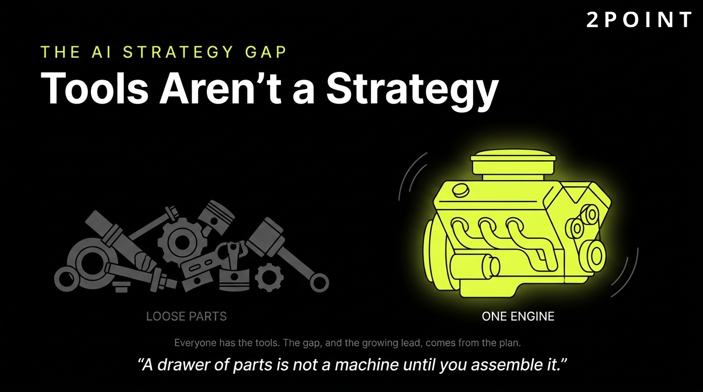 The AI strategy gap in market research: organizations have AI tools but lack a coordinated strategy for deploying and validating them.