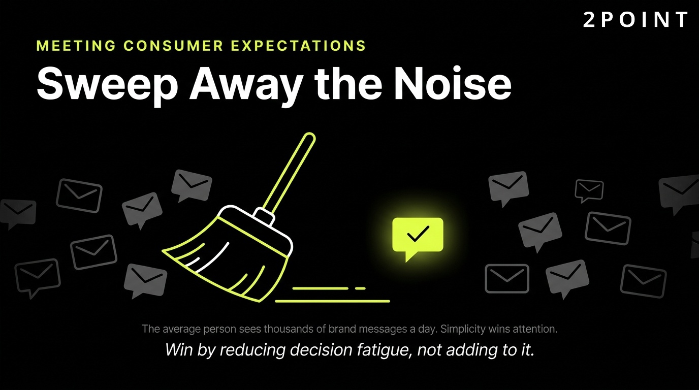 B2C consumer expectations in 2026: sweep away the noise and earn attention with clarity, simplicity, and authentic value.