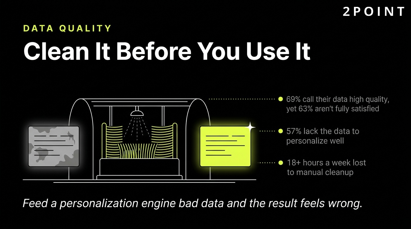 B2C data quality: clean it before you use it. Personalization and AI only work as well as the data underneath.