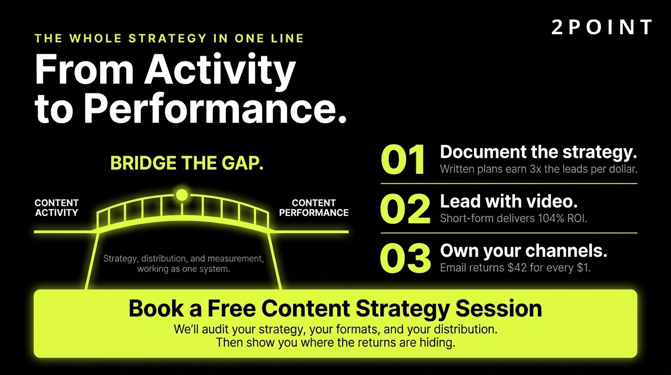 Content strategy from activity to performance: shift from publishing for output to publishing for measurable business outcomes.