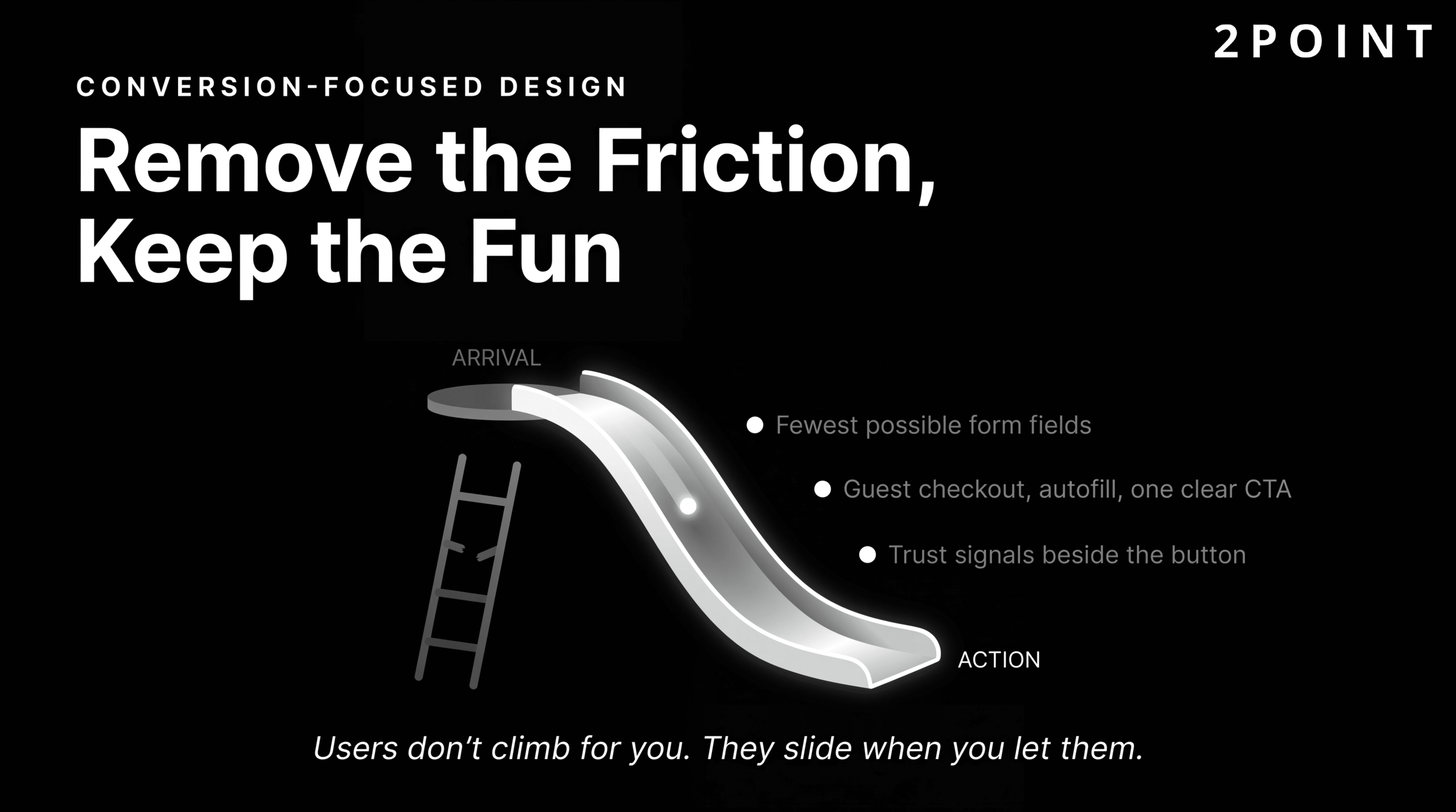 Conversion-focused web design: short form fields, clear primary CTAs, and visible trust signals that lift conversion.