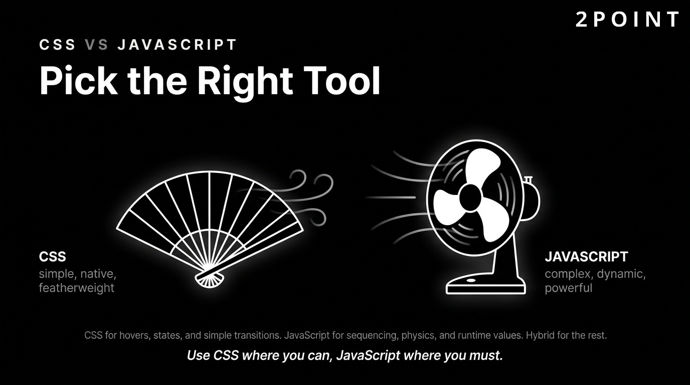 CSS vs JavaScript animation: a decision matrix for picking the right animation tool based on complexity, performance, and team skill.