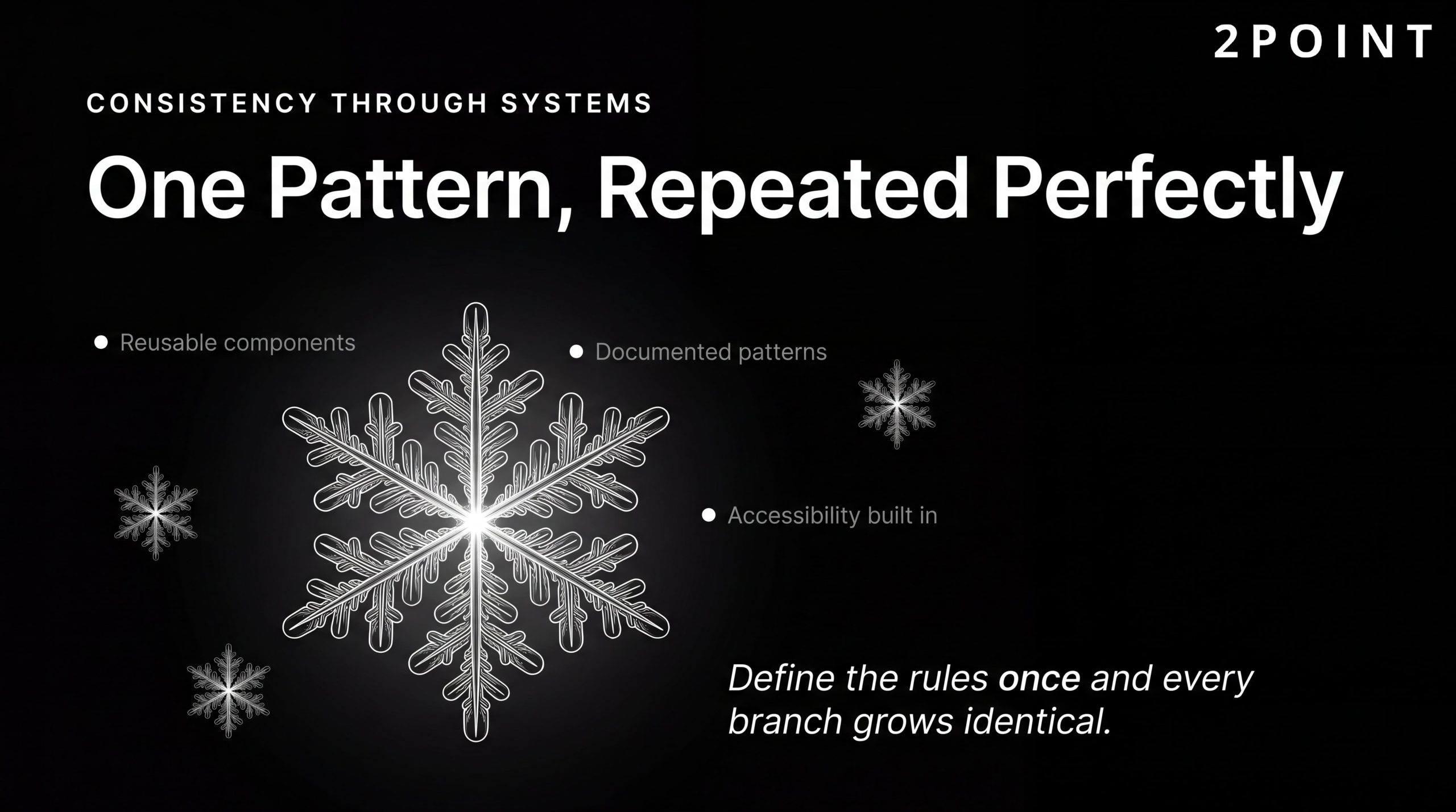 Design system with reusable components and documented patterns that maintain consistency across a website.