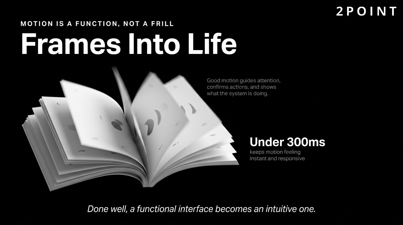 Functional motion under 300 milliseconds: animations that feel responsive bring interfaces to life without slowing the user down.